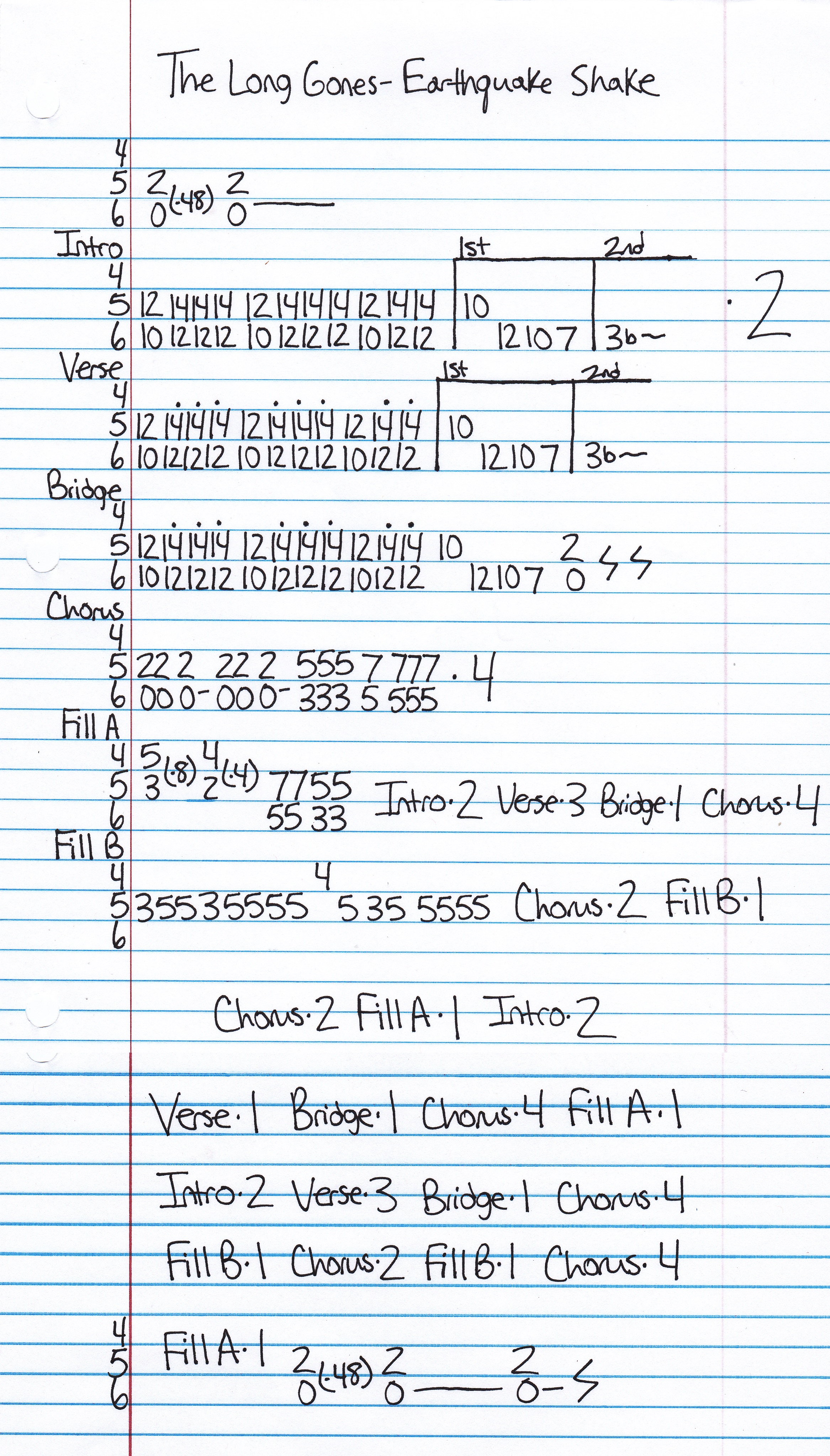 High quality guitar tab for Earthquake Shake by The Long Gones off of the album Unknown. ***Complete and accurate guitar tab!***